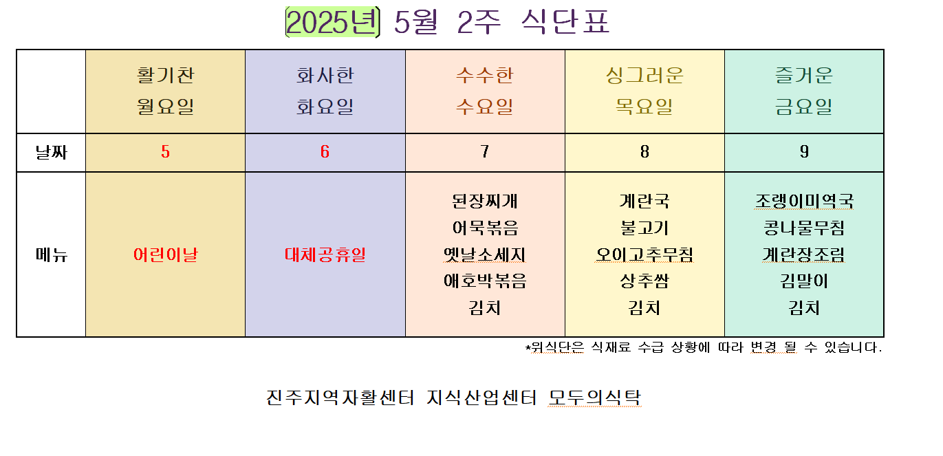5월2주식단표.png