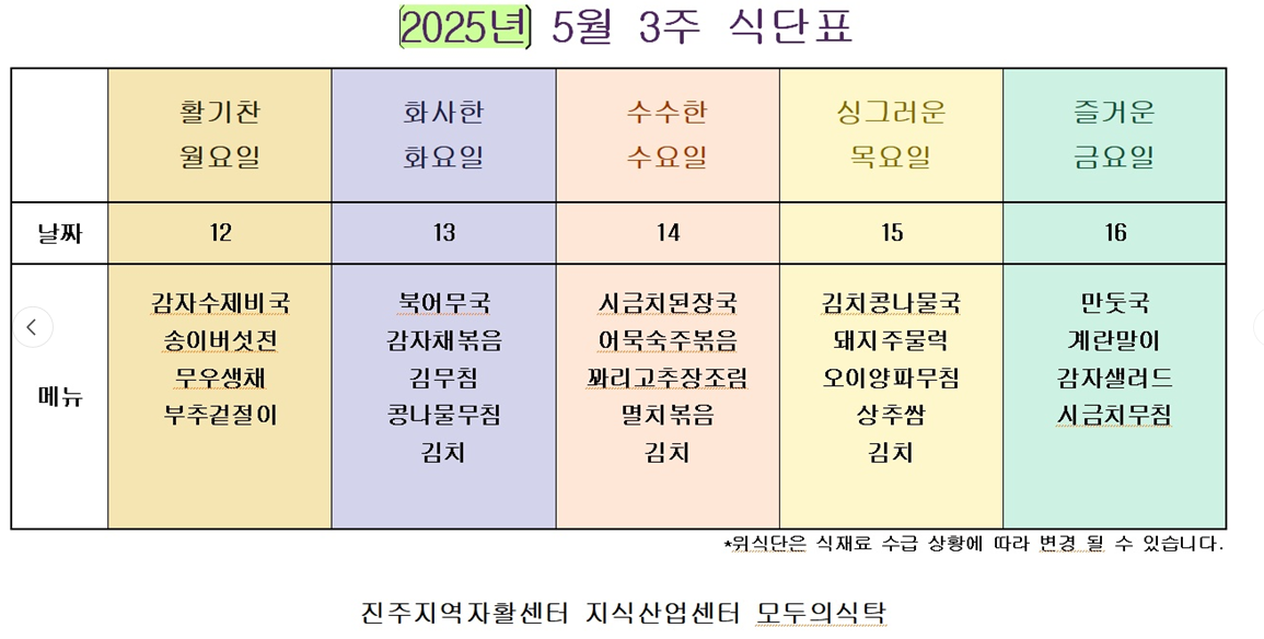 5월3주식단표.png