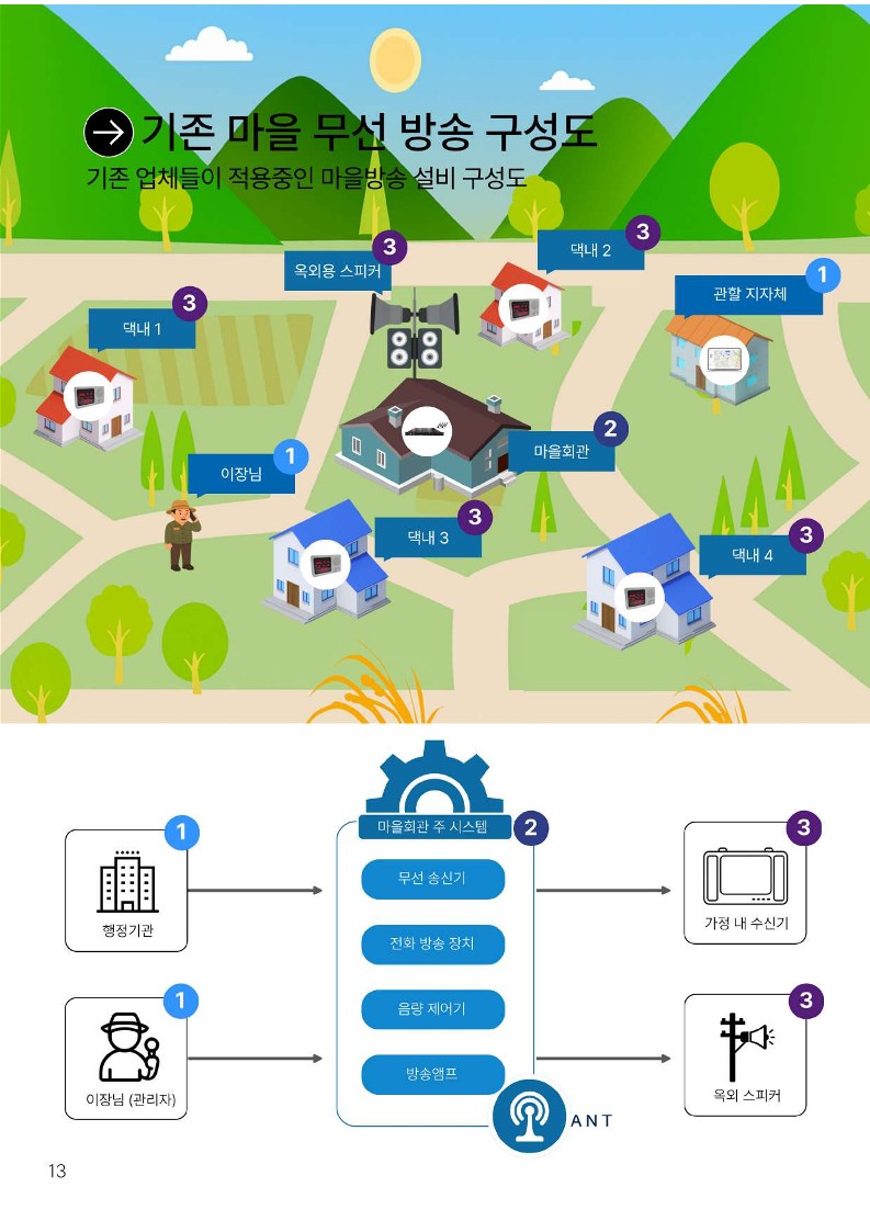 (주)대경무선통신 회사 소개서_14.jpg