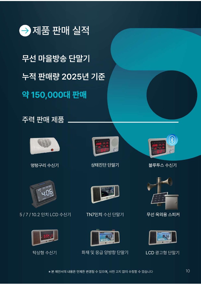 (주)대경무선통신 회사 소개서_11.jpg