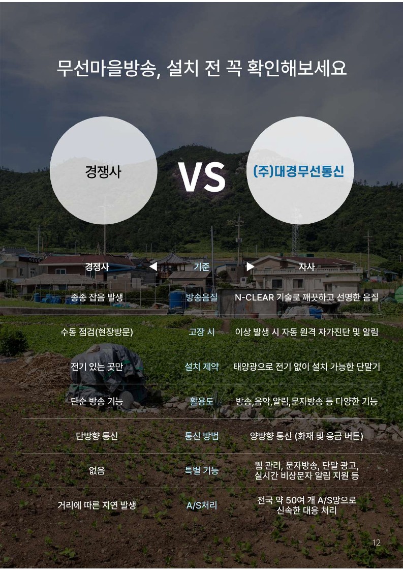 (주)대경무선통신 회사 소개서_13.jpg