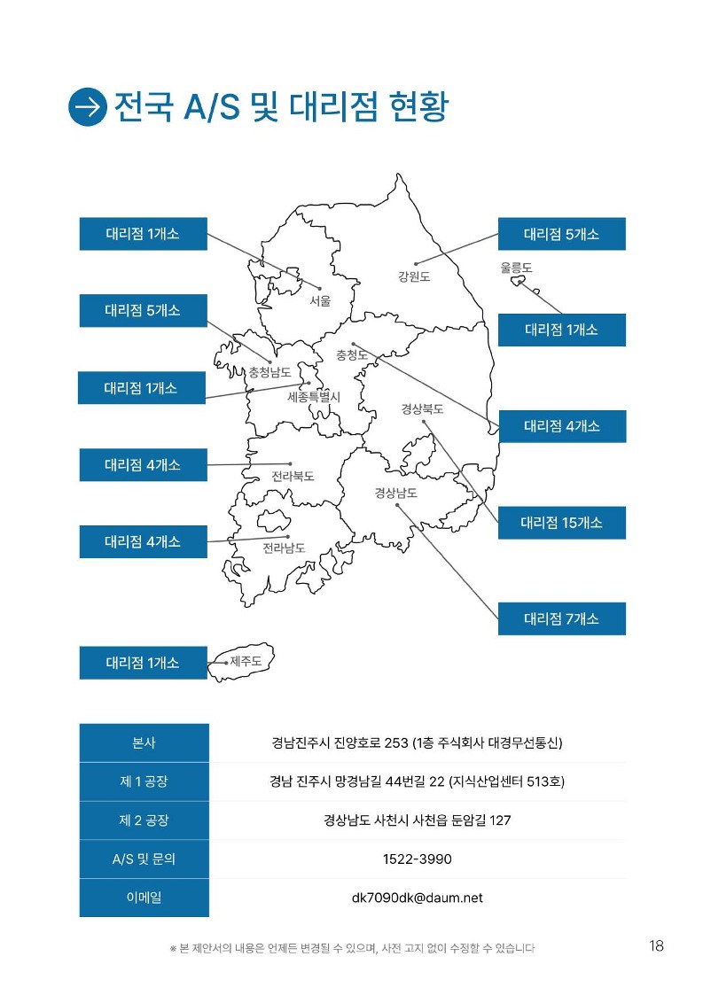 (주)대경무선통신 회사 소개서_19.jpg