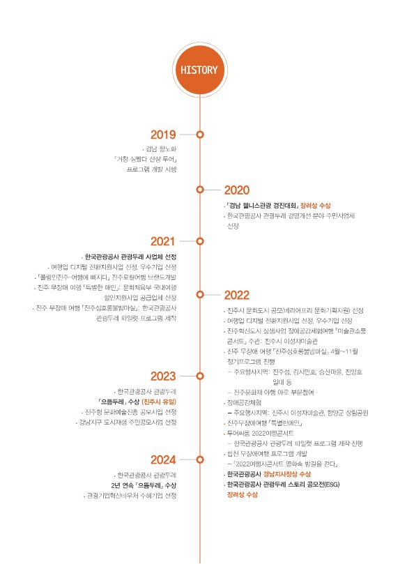 폴링인진주 리플렛_2 (1)_3.jpg