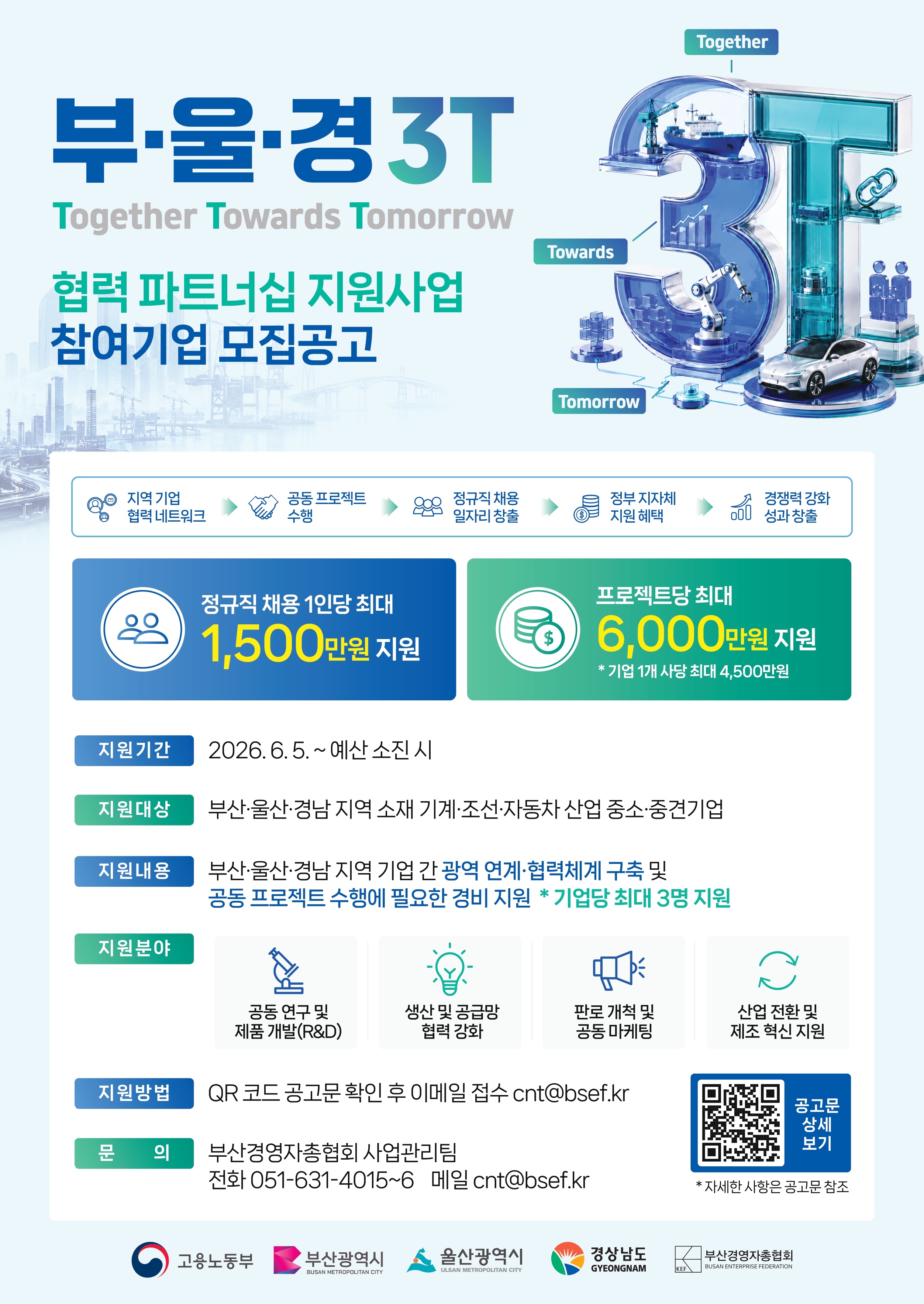 2.부·울·경 3T(Together Towards Tomorrow) 협력 파트너십 홍보 포스터.jpg