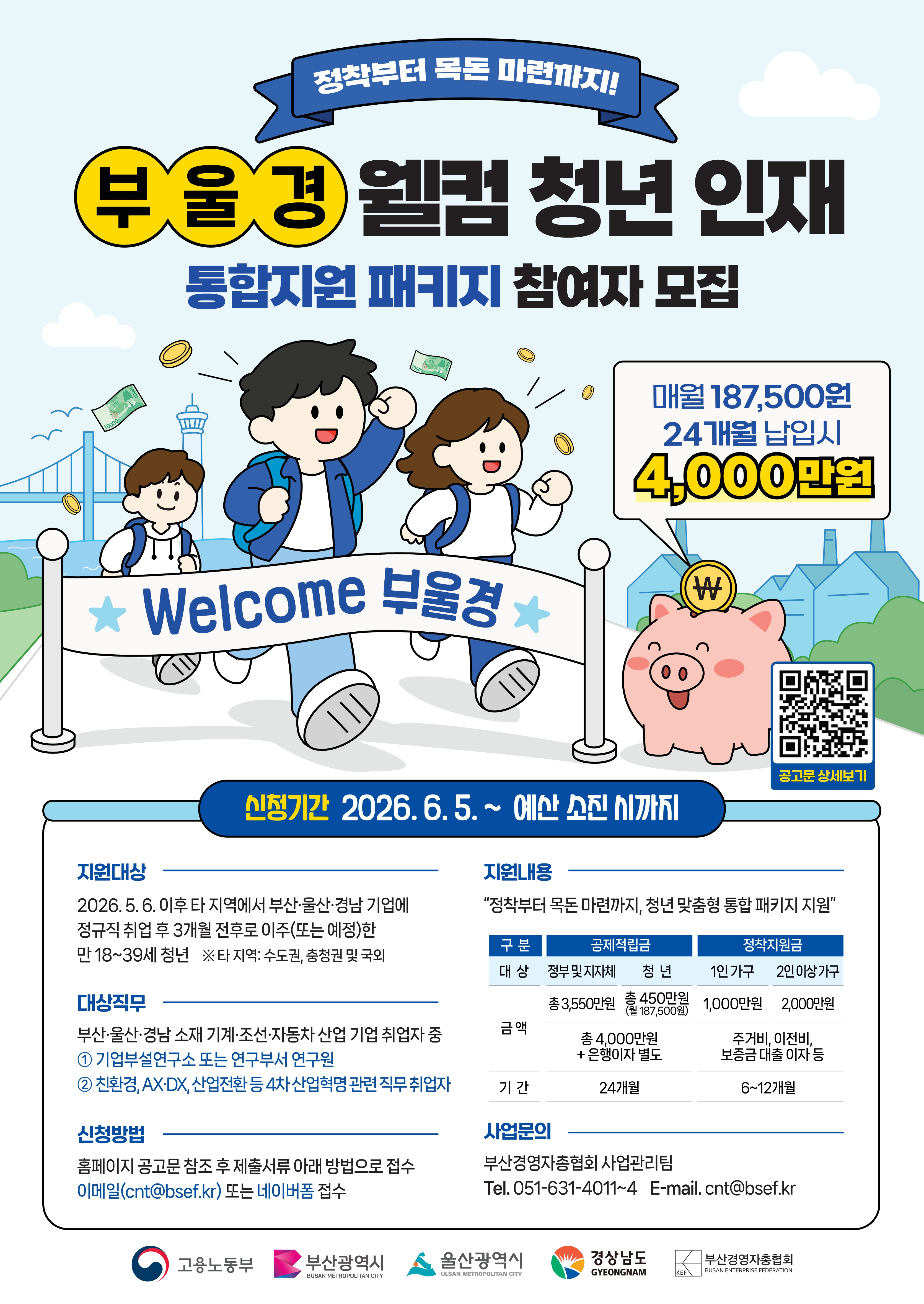 2. 부·울·경 웰컴 청년 인재 통합지원 패키지 홍보 포스터.jpg